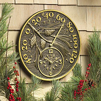 Wall Indoor/Outdoor Thermometers